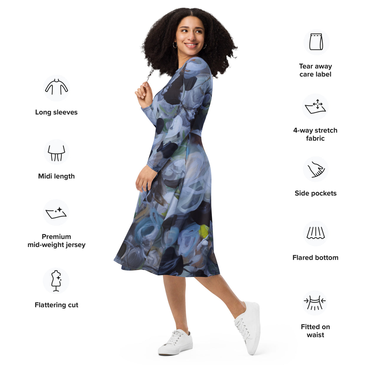Woman wearing a blue floral dress with product features listed on the right.